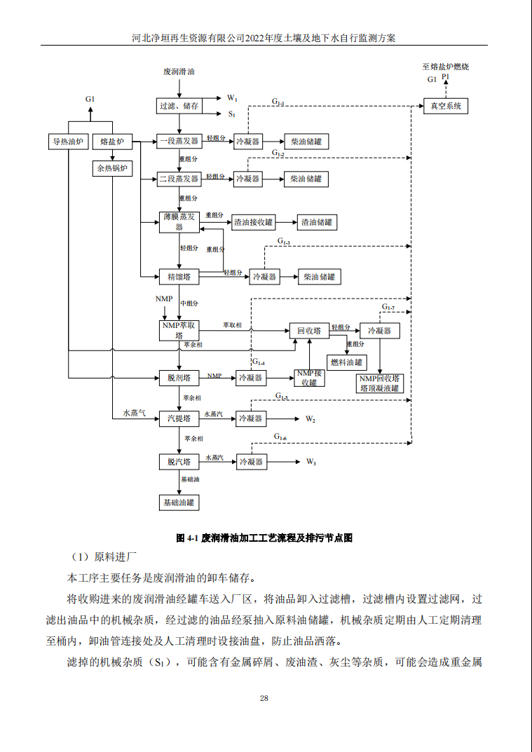 河北净垣再生资源有限公司