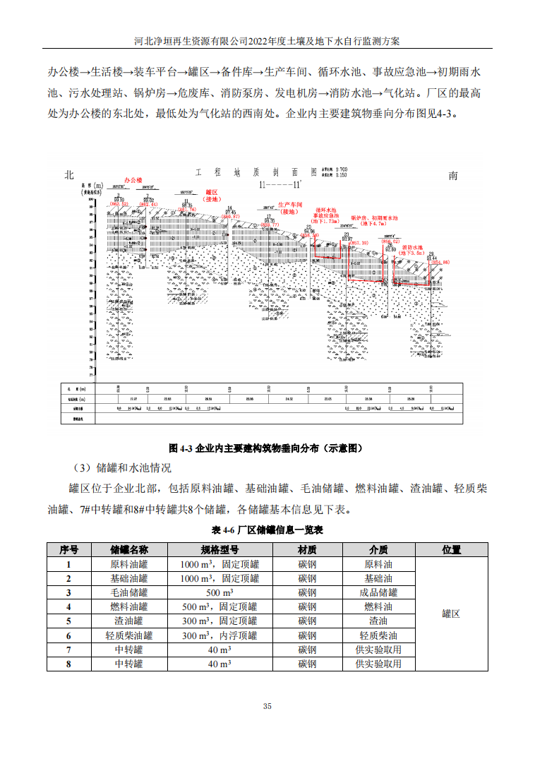 河北净垣再生资源有限公司