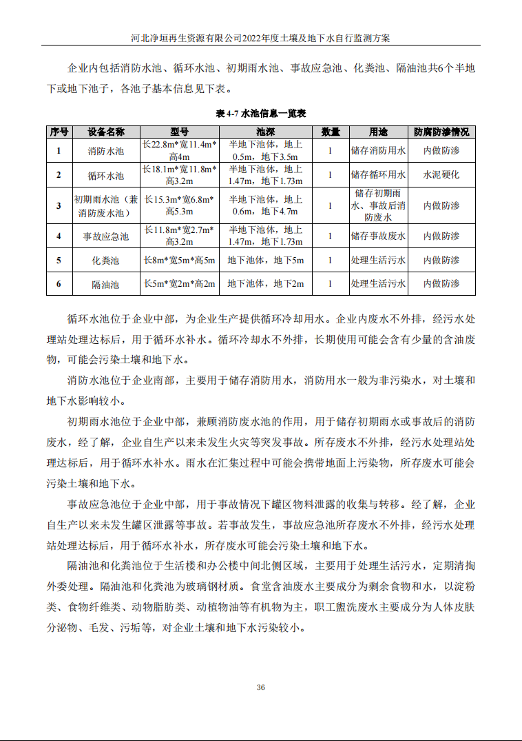 河北净垣再生资源有限公司