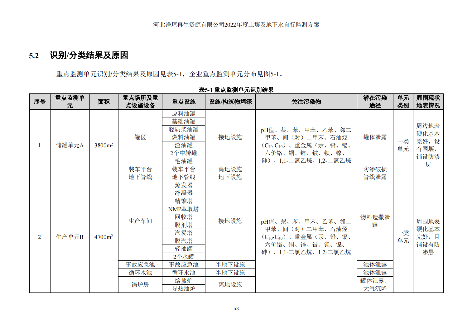 河北净垣再生资源有限公司