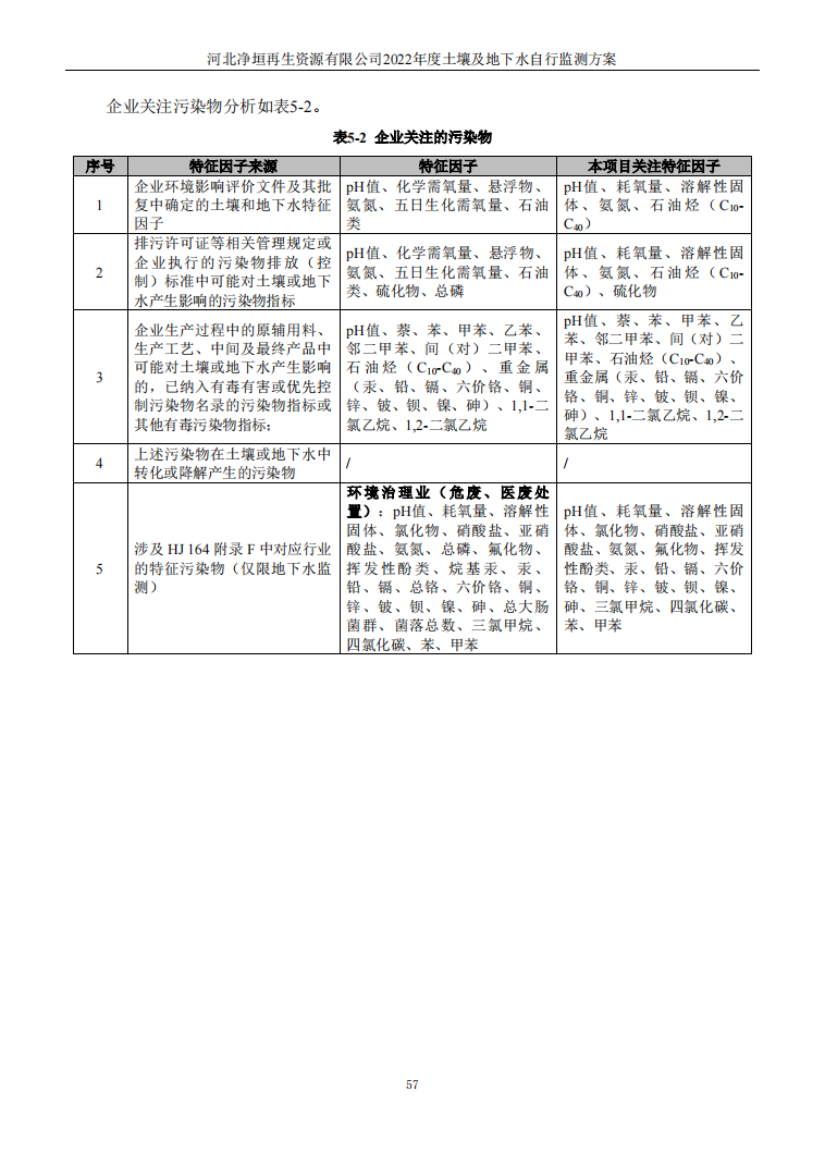 河北净垣再生资源有限公司