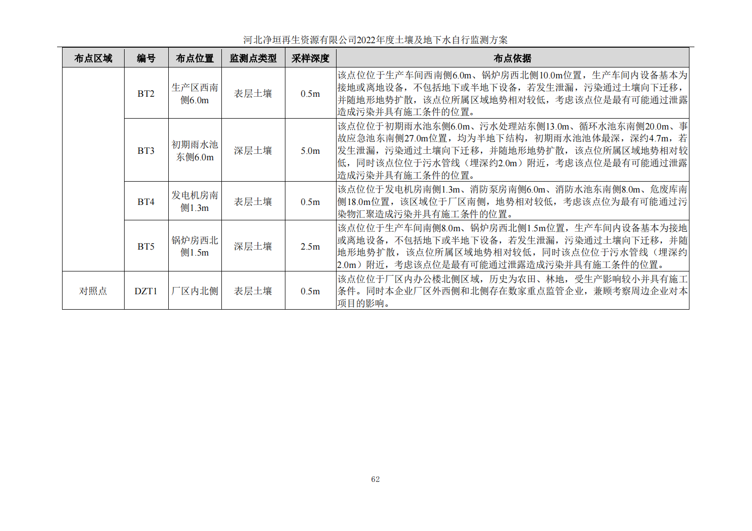 河北净垣再生资源有限公司