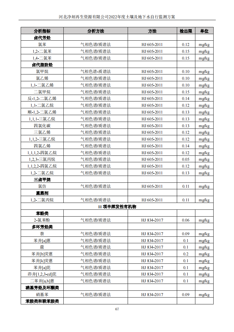 河北净垣再生资源有限公司