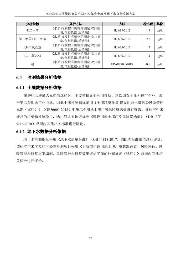 河北净垣再生资源有限公司