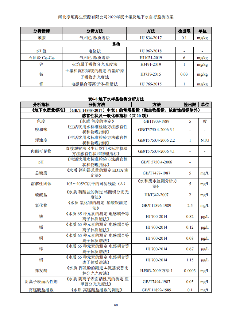 河北净垣再生资源有限公司