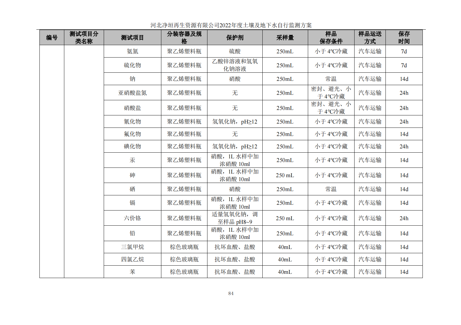 河北净垣再生资源有限公司