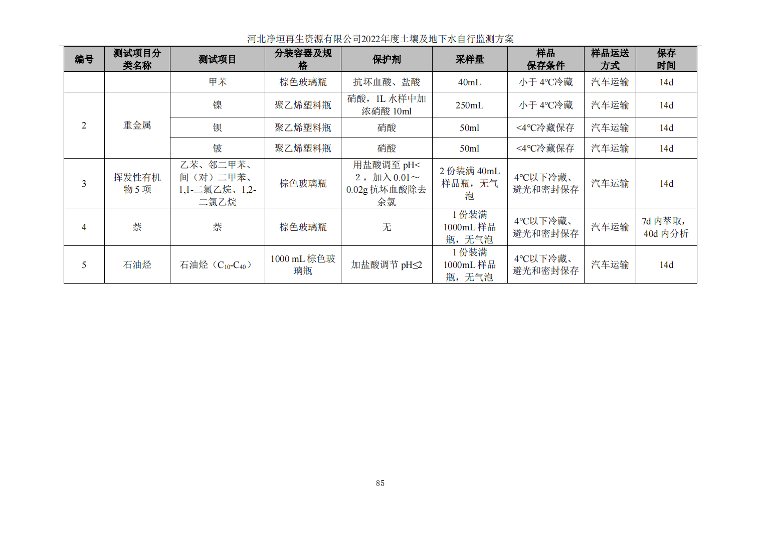 河北净垣再生资源有限公司