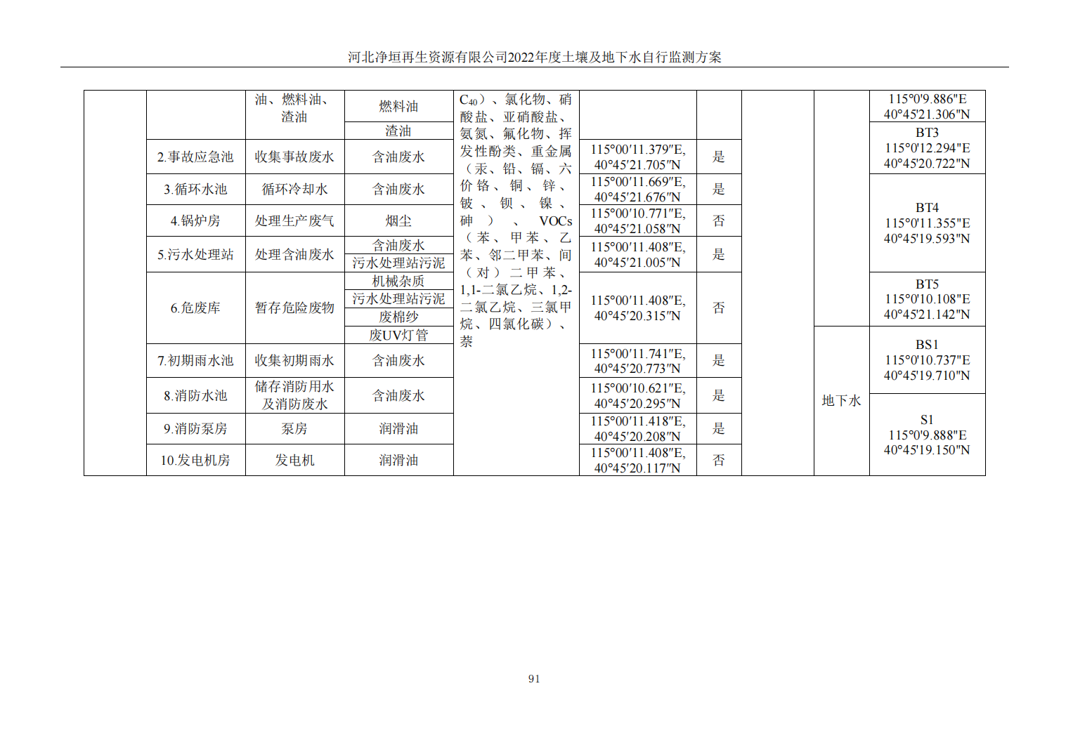 河北净垣再生资源有限公司