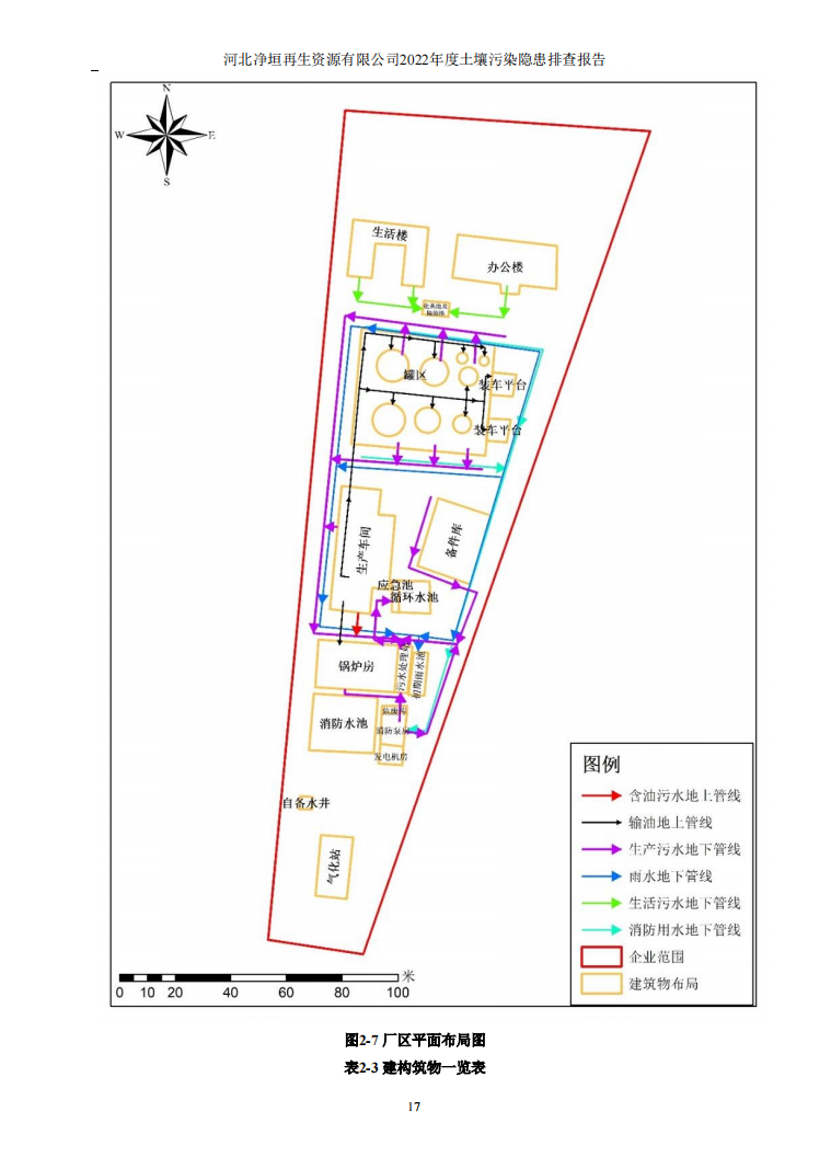 河北净垣再生资源有限公司