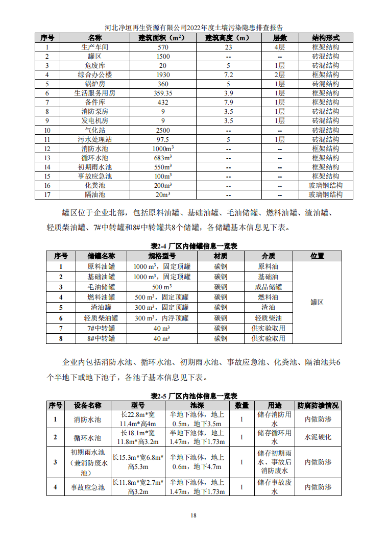 河北净垣再生资源有限公司