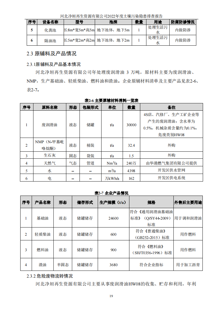 河北净垣再生资源有限公司