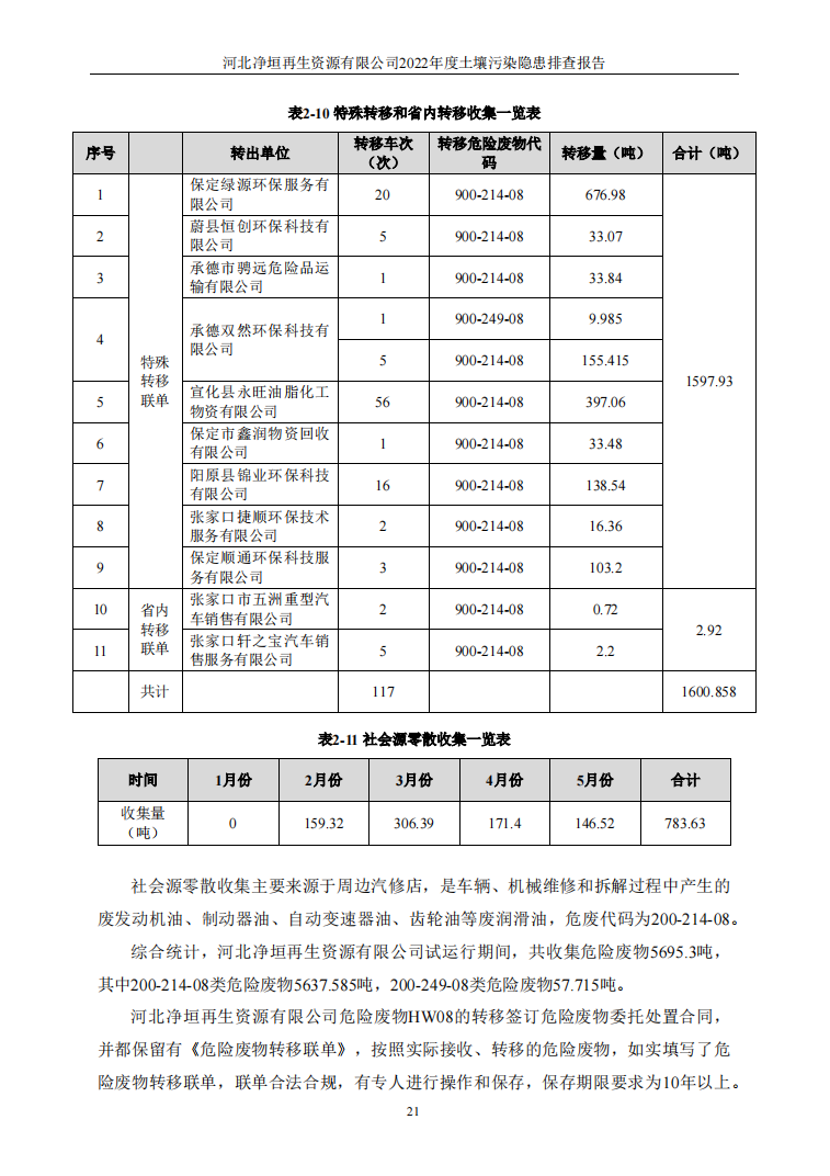 河北净垣再生资源有限公司