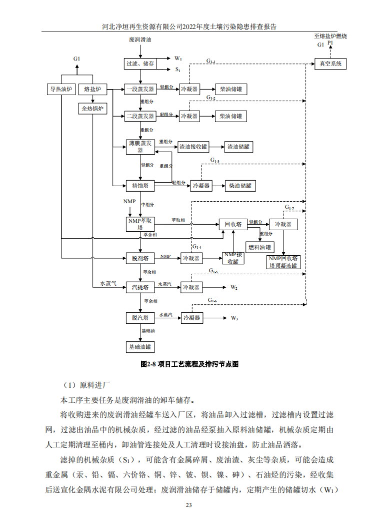 河北净垣再生资源有限公司