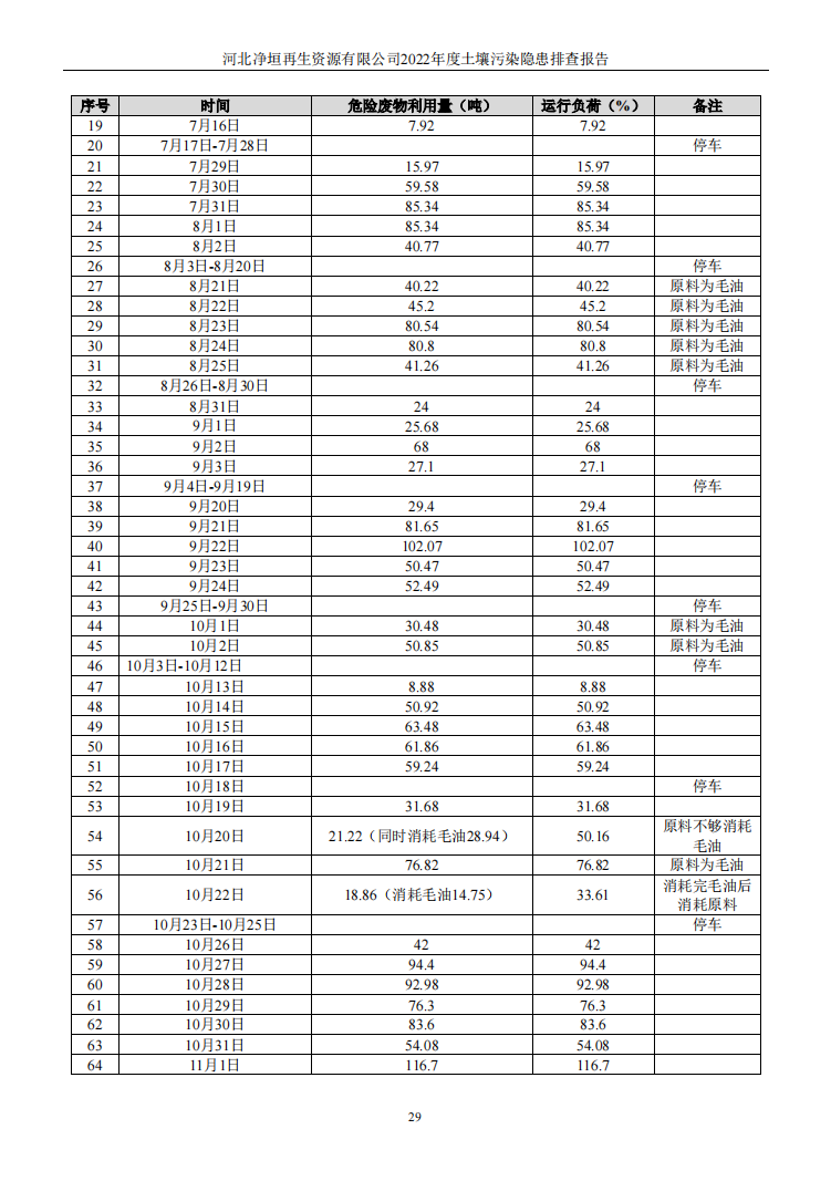 河北净垣再生资源有限公司