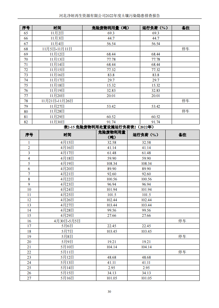 河北净垣再生资源有限公司