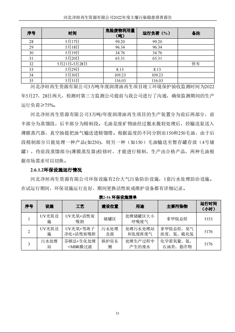 河北净垣再生资源有限公司