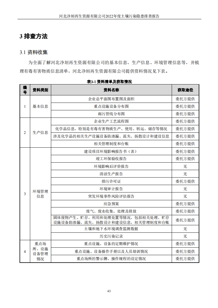 河北净垣再生资源有限公司