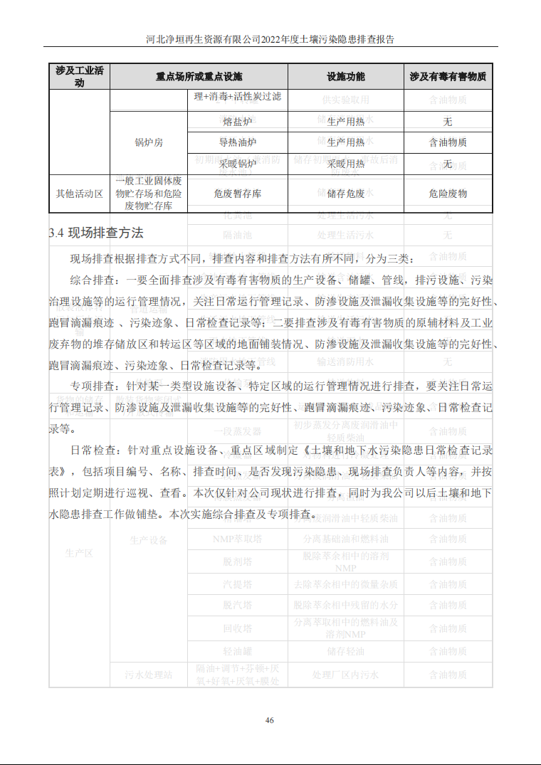 河北净垣再生资源有限公司