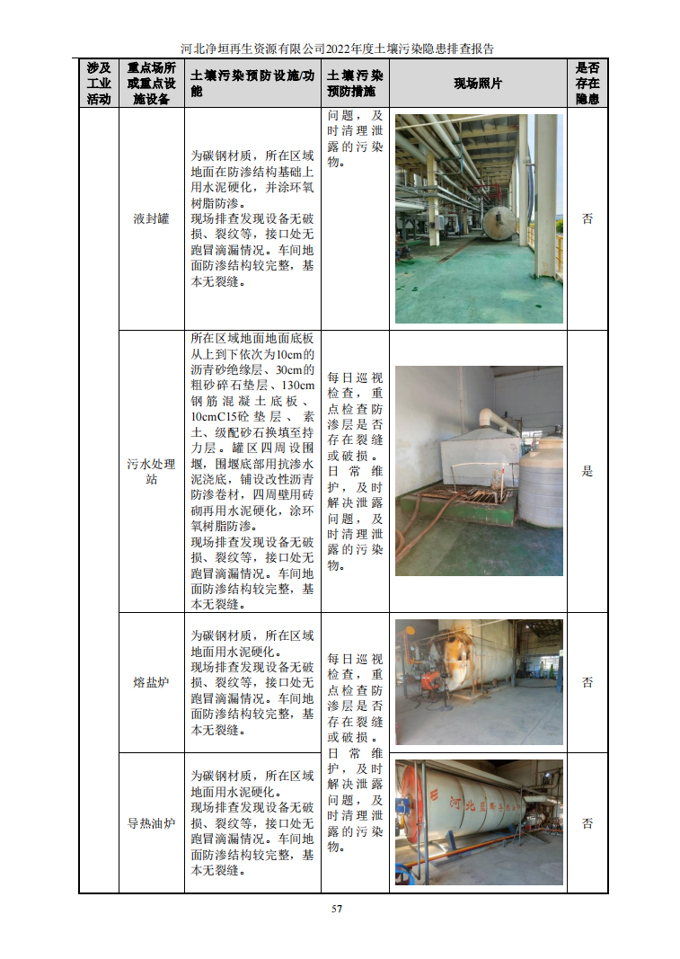 河北净垣再生资源有限公司