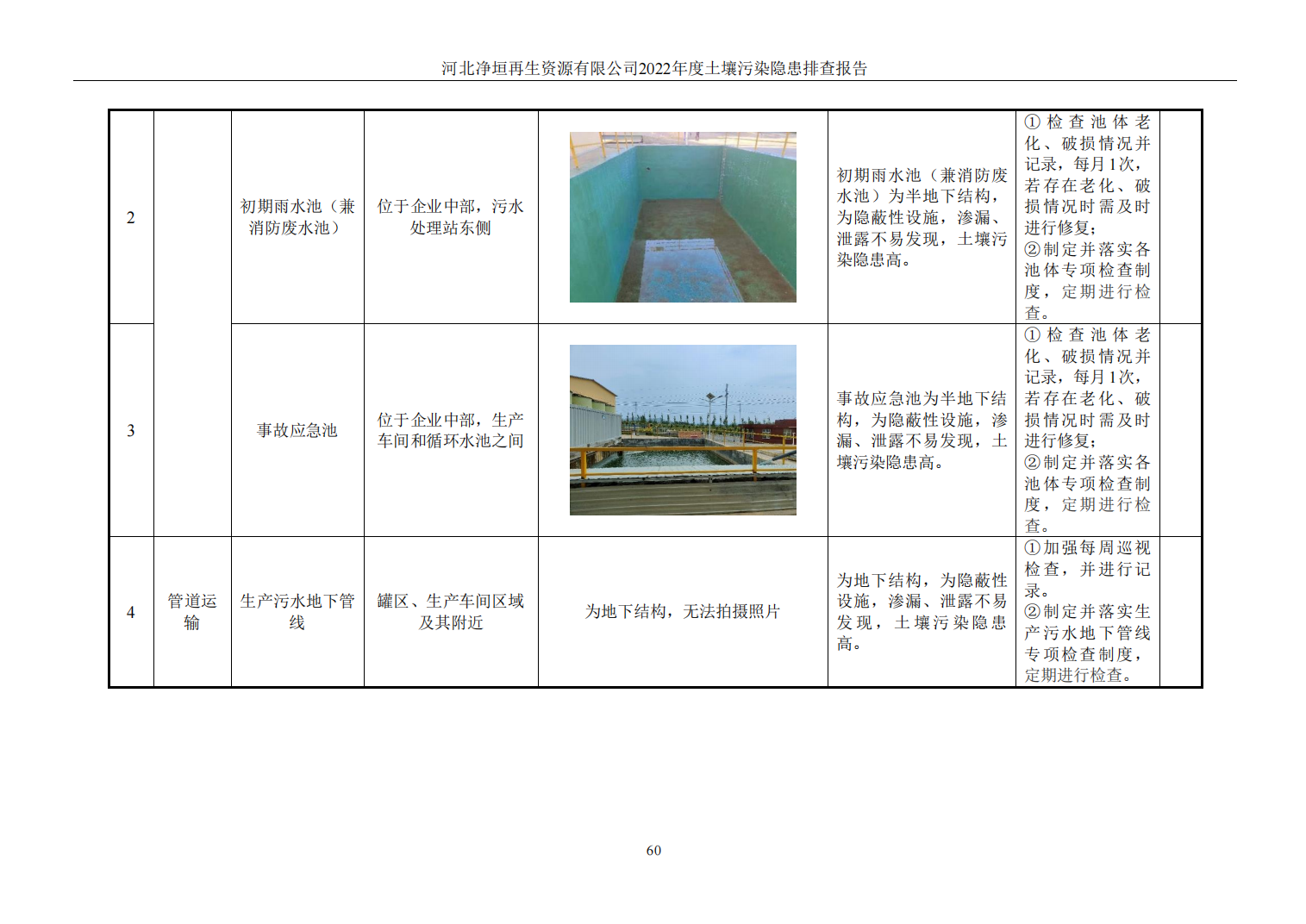 河北净垣再生资源有限公司