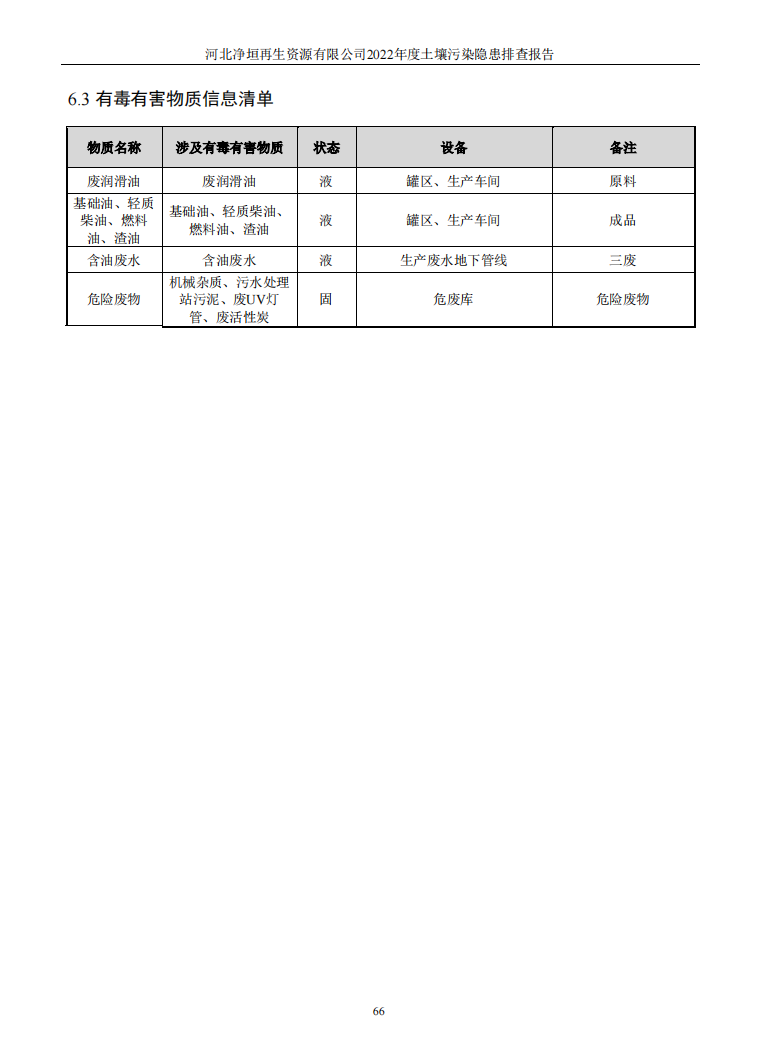 河北净垣再生资源有限公司