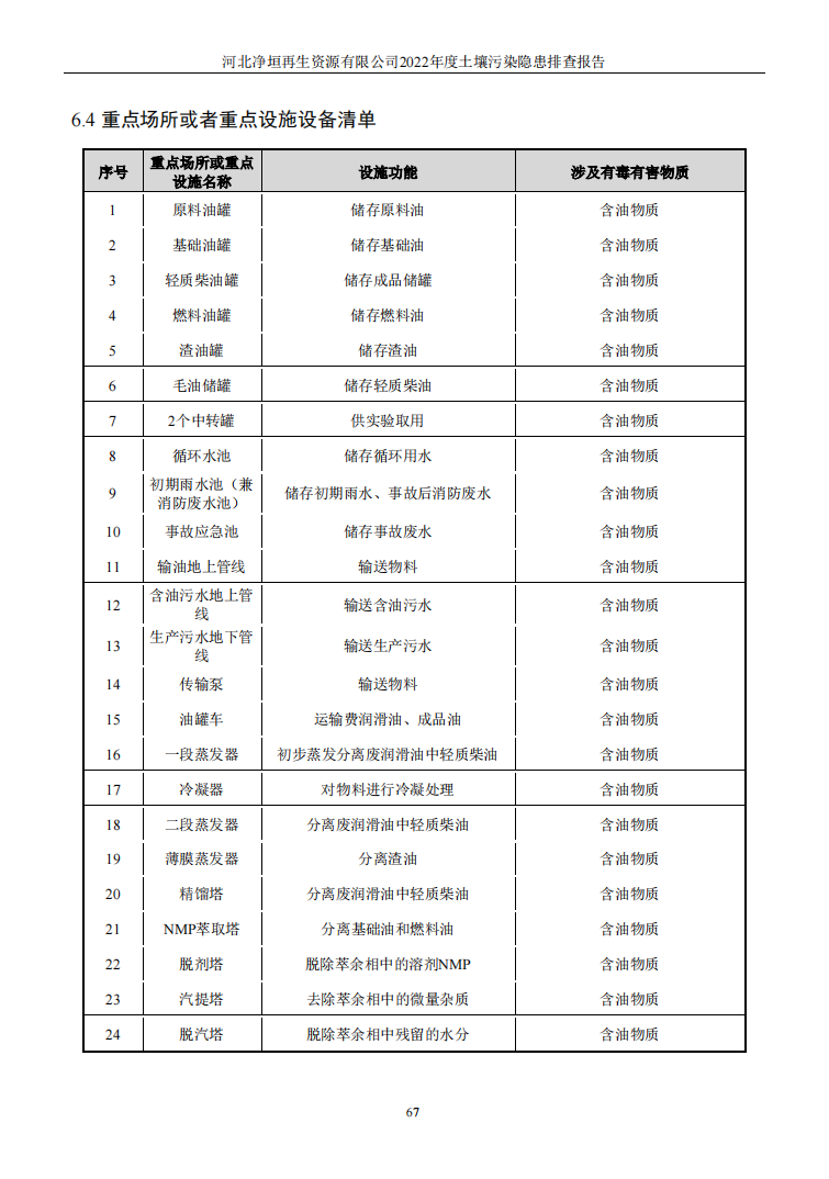 河北净垣再生资源有限公司