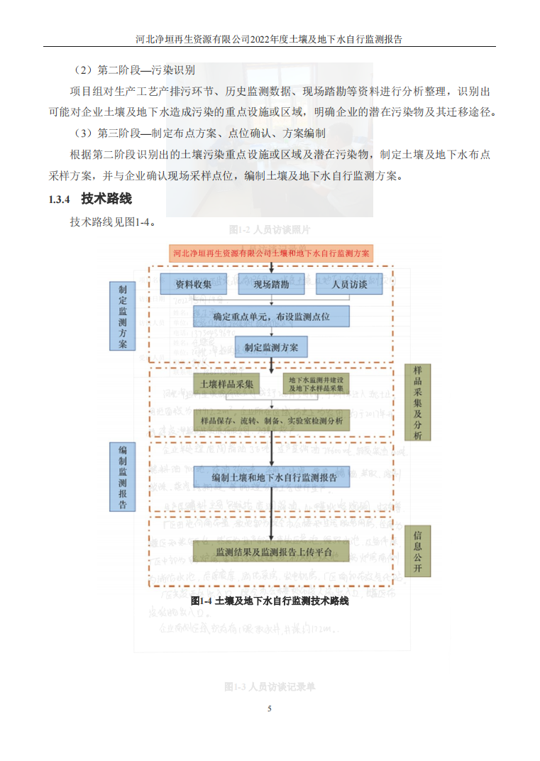 河北净垣再生资源有限公司