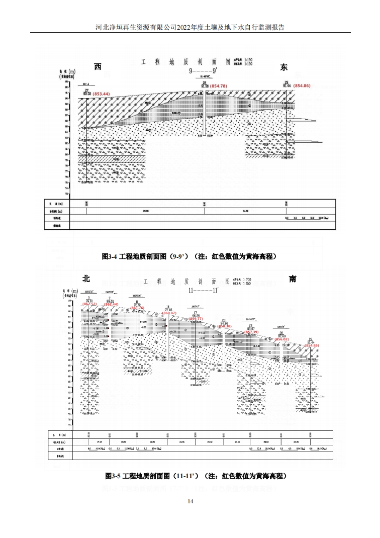 河北净垣再生资源有限公司