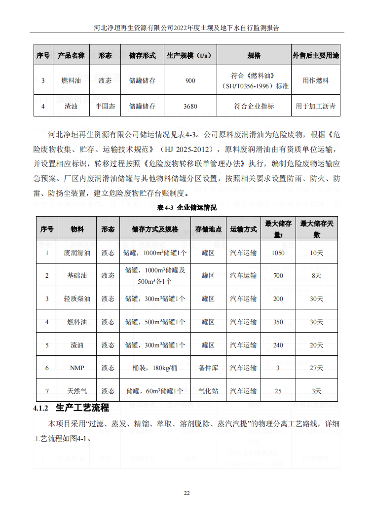 河北净垣再生资源有限公司