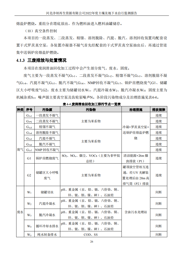 河北净垣再生资源有限公司