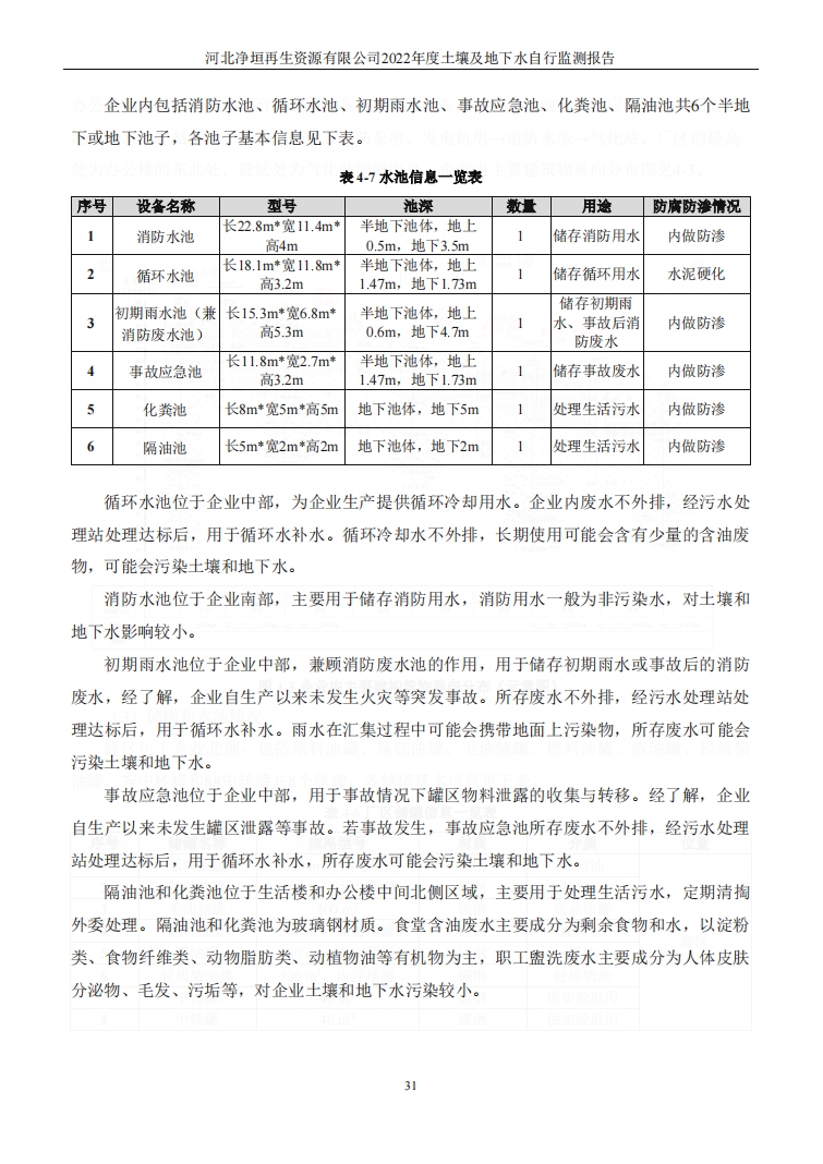 河北净垣再生资源有限公司