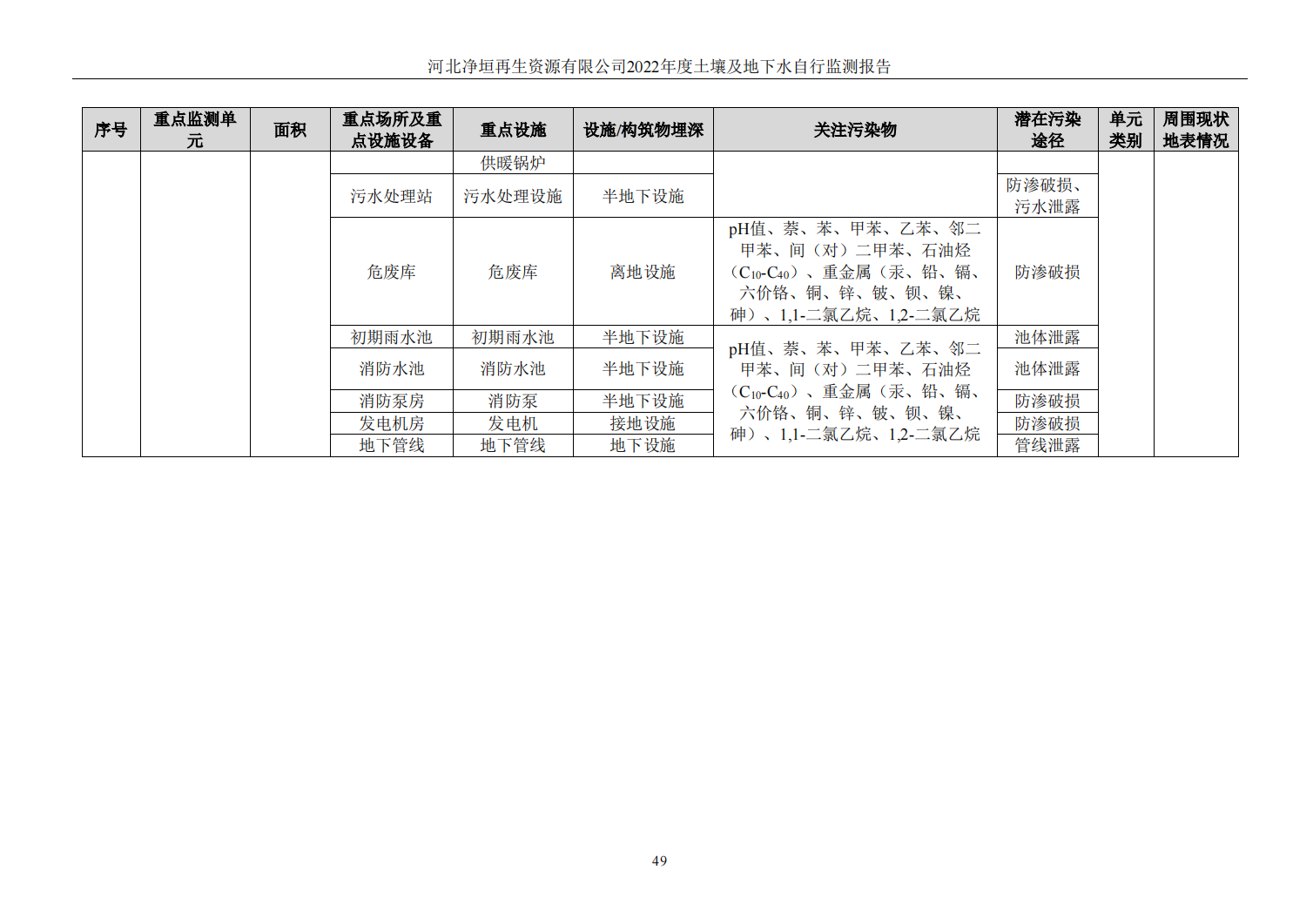 河北净垣再生资源有限公司