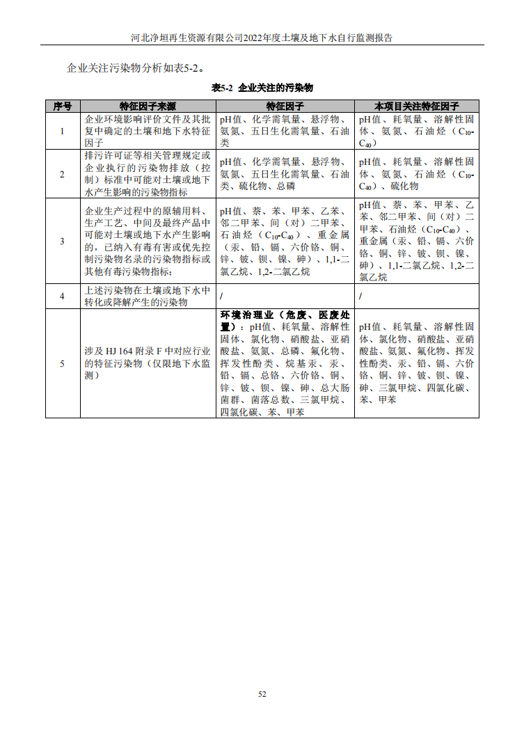 河北净垣再生资源有限公司