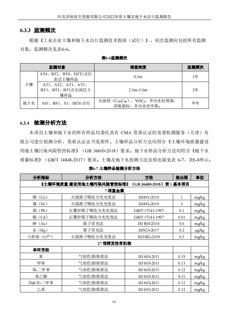 河北净垣再生资源有限公司