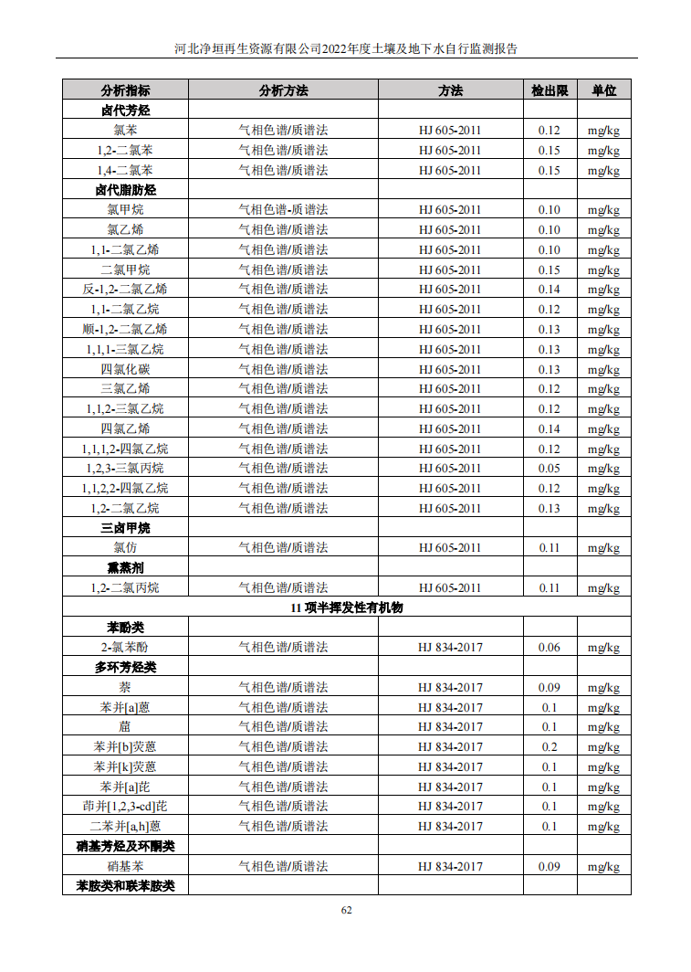 河北净垣再生资源有限公司