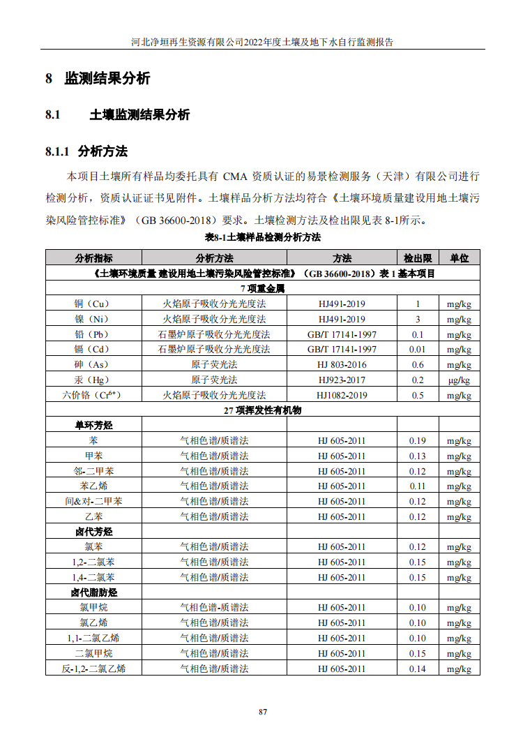 河北净垣再生资源有限公司