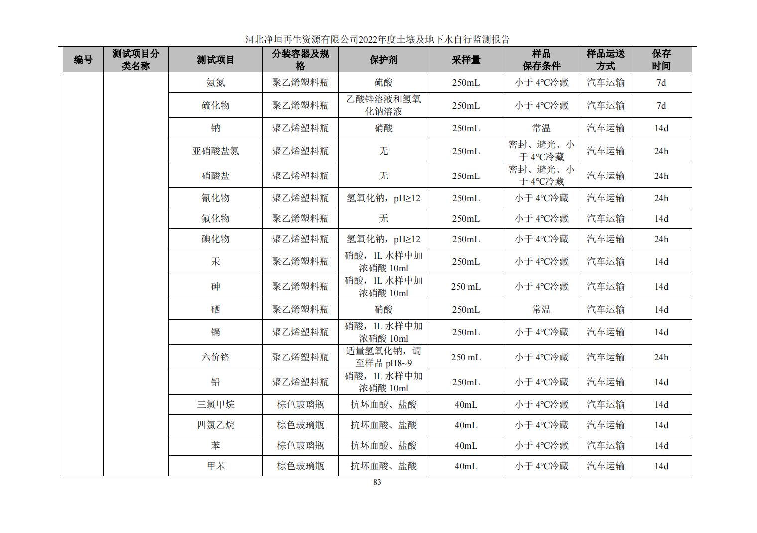 河北净垣再生资源有限公司