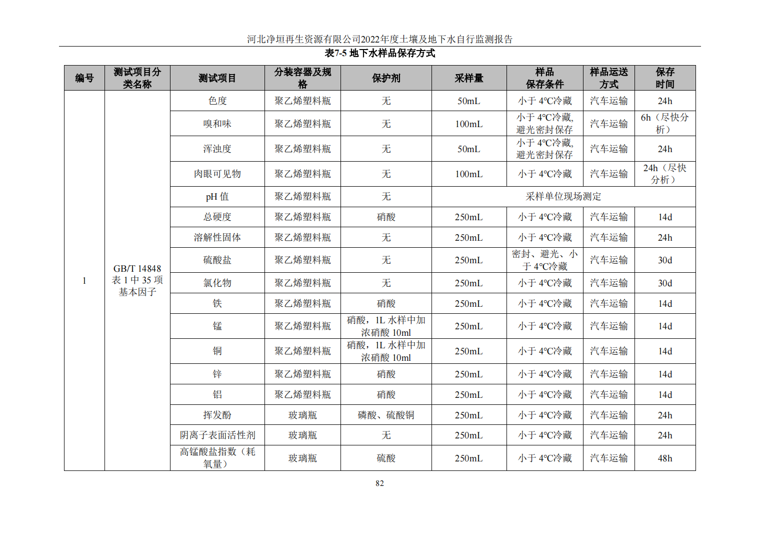 河北净垣再生资源有限公司