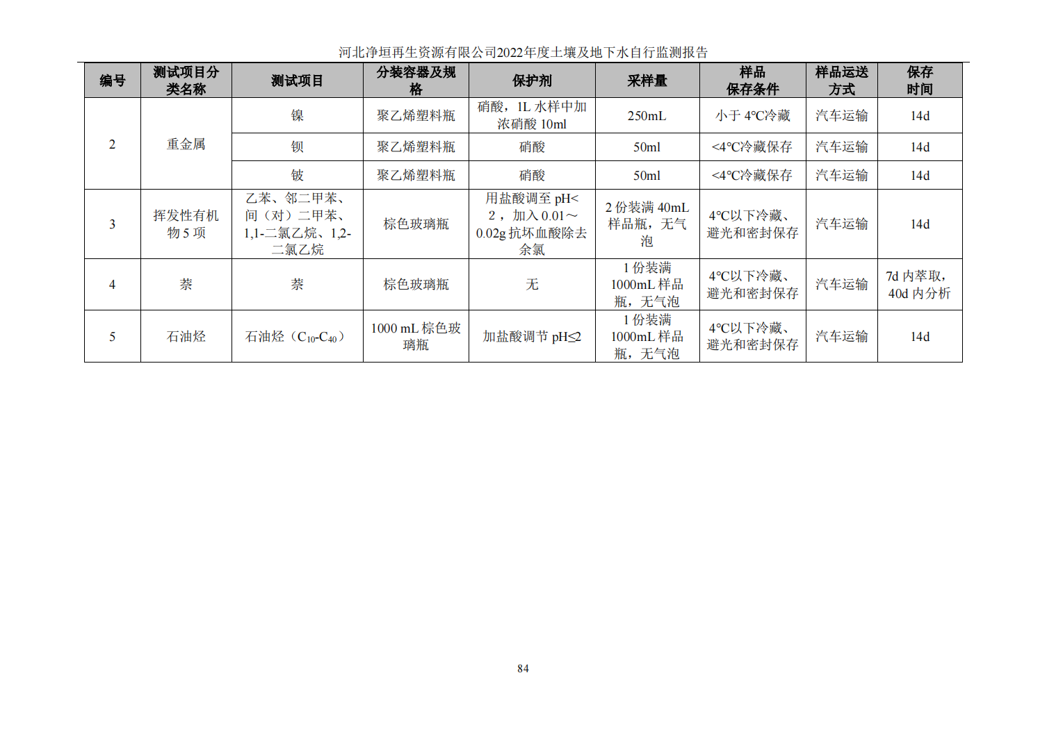 河北净垣再生资源有限公司