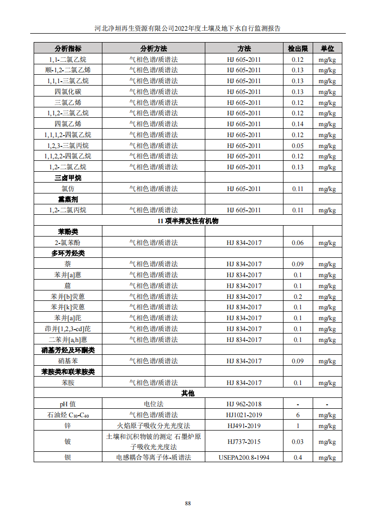 河北净垣再生资源有限公司