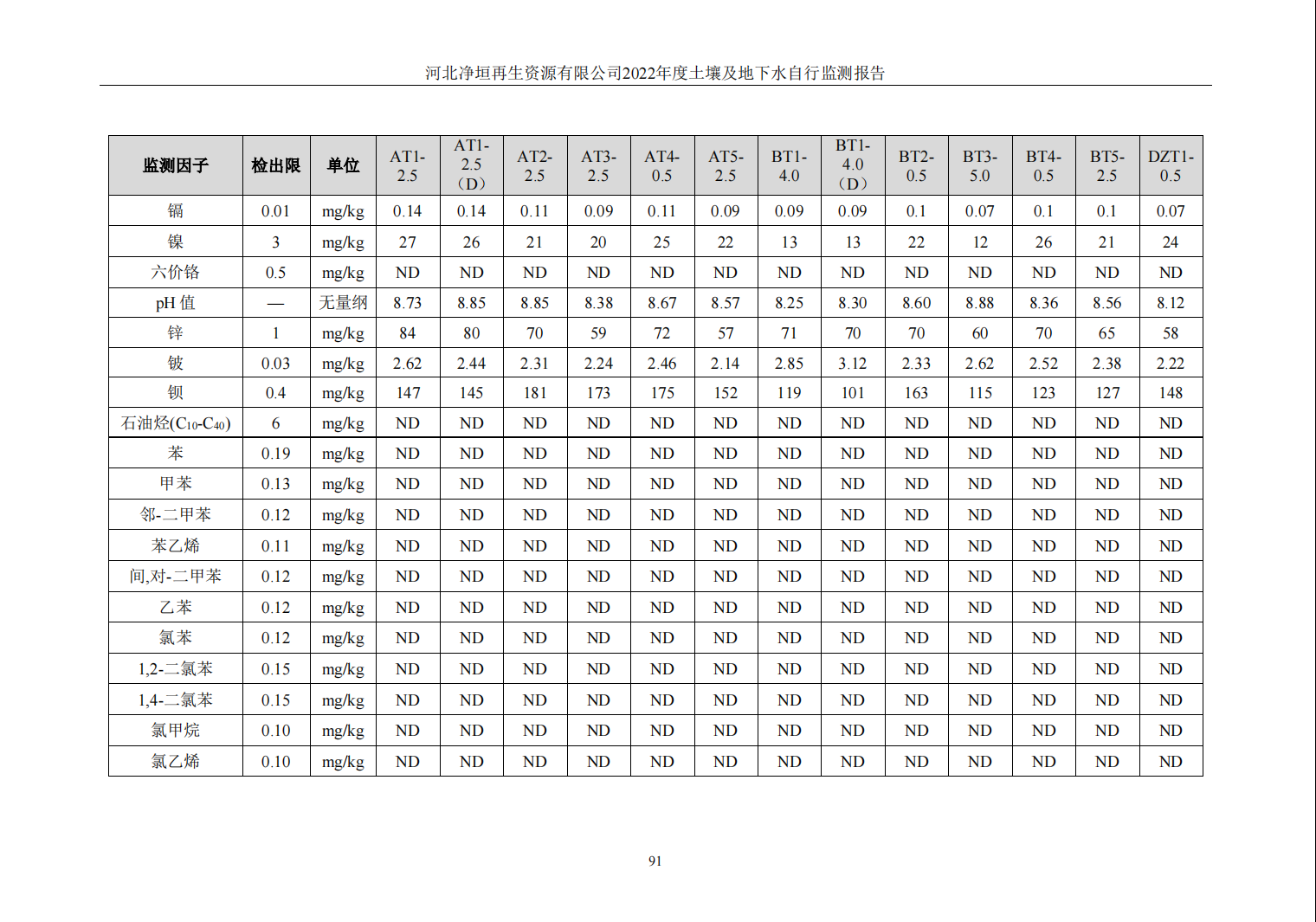 河北净垣再生资源有限公司