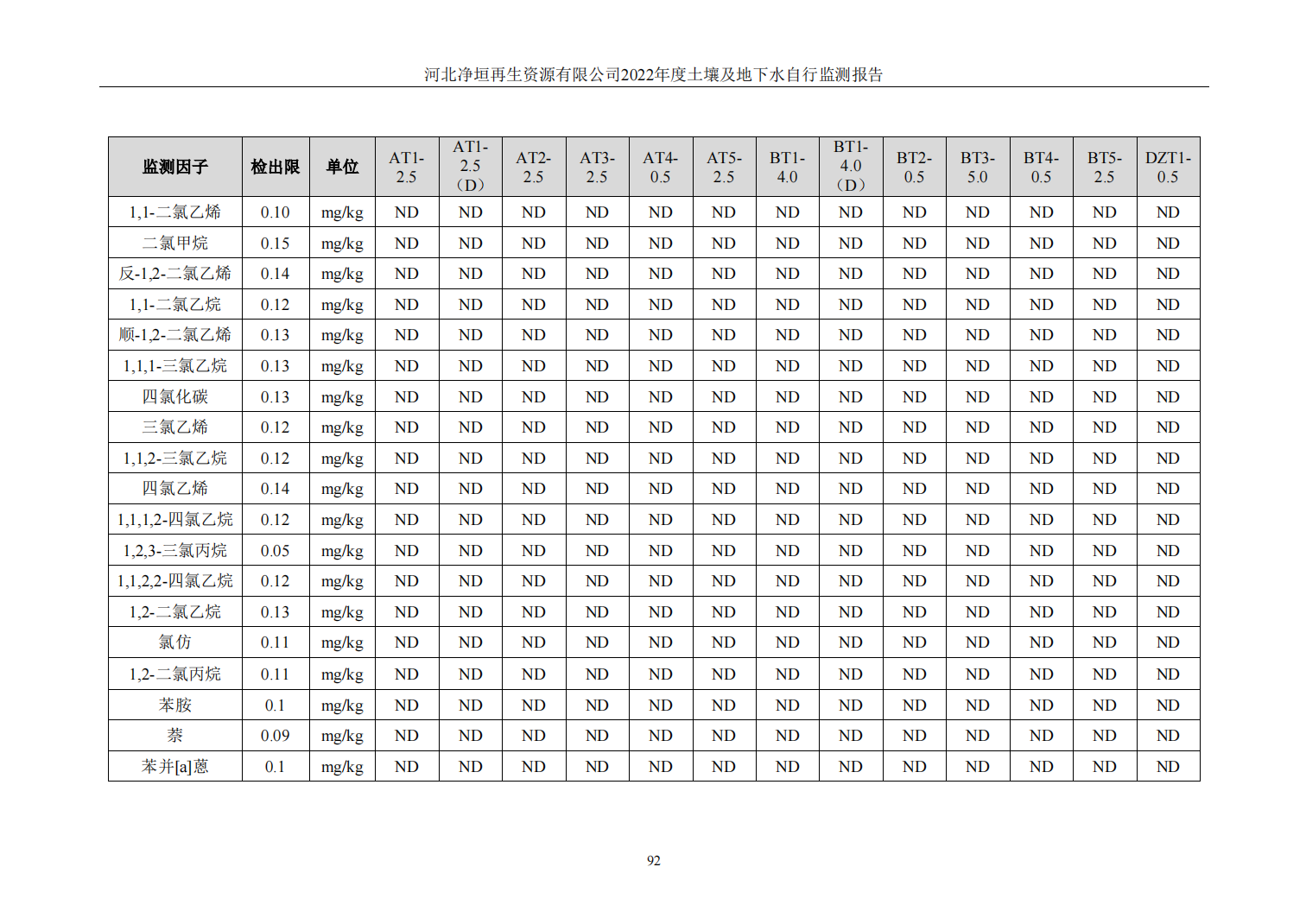 河北净垣再生资源有限公司