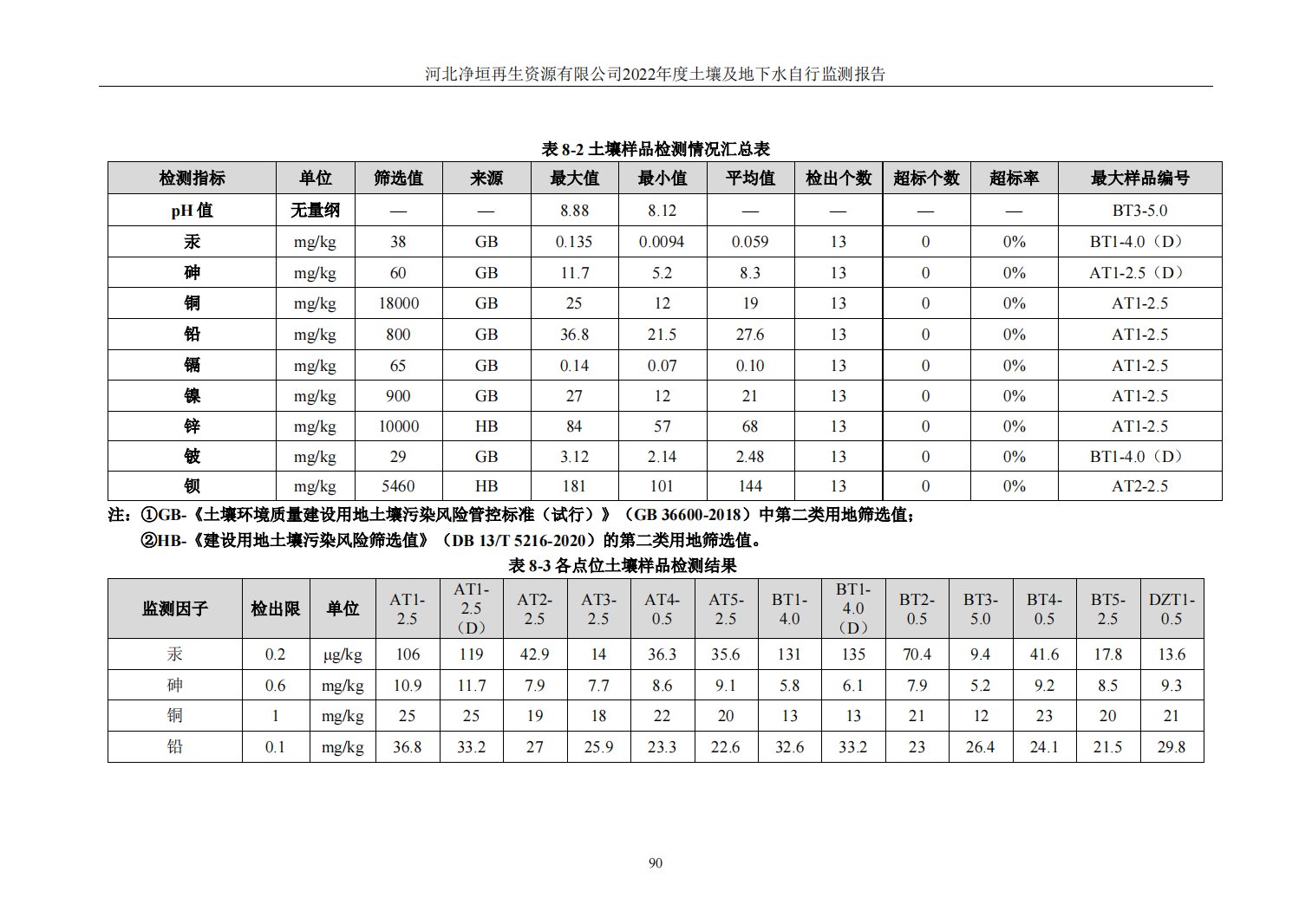 河北净垣再生资源有限公司