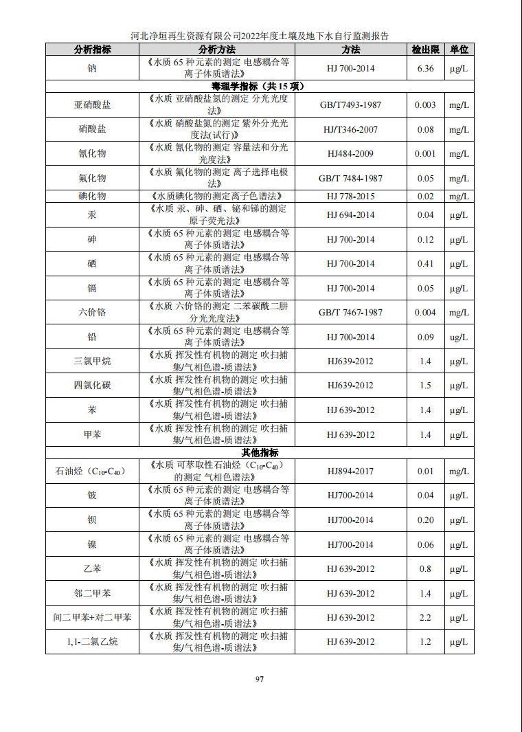 河北净垣再生资源有限公司