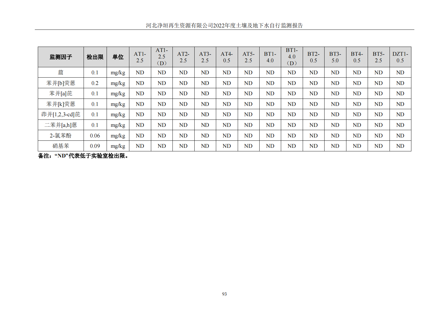 河北净垣再生资源有限公司