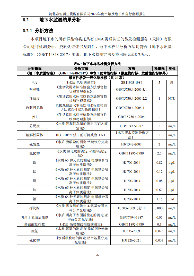 河北净垣再生资源有限公司