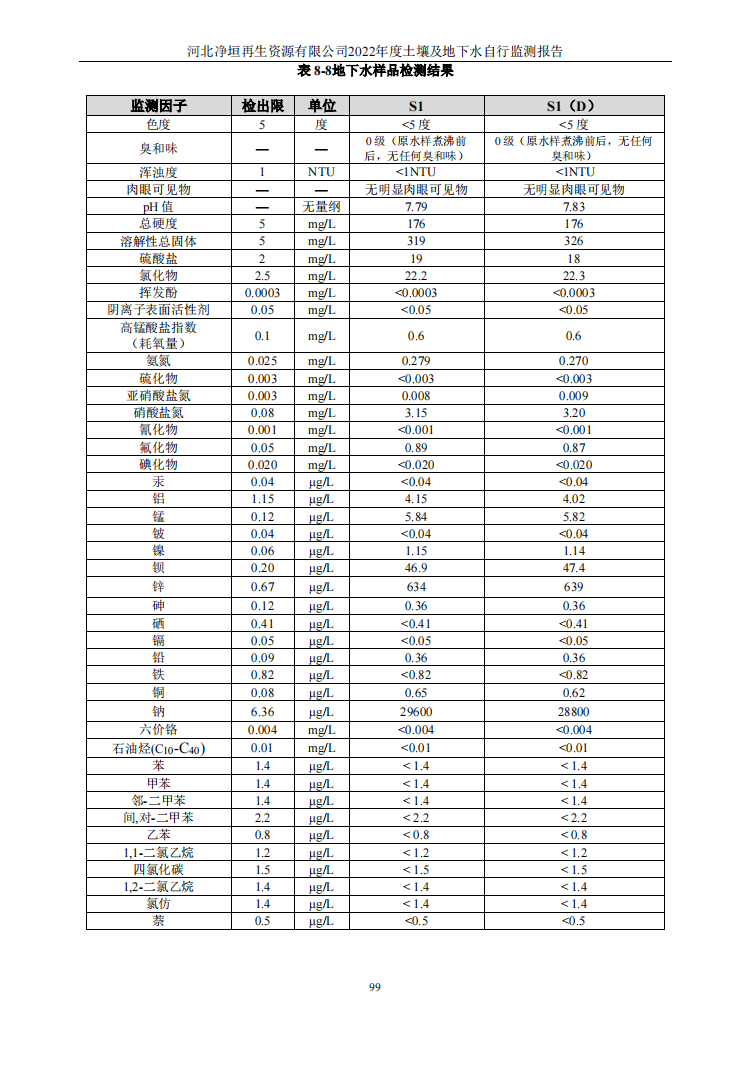 河北净垣再生资源有限公司