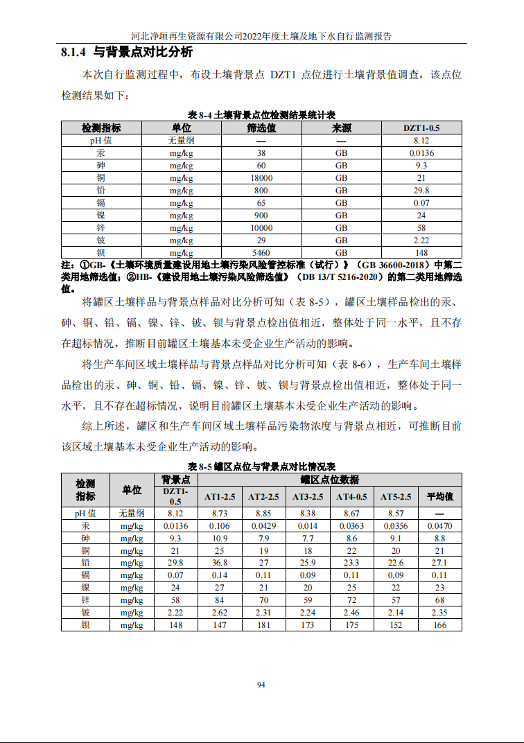 河北净垣再生资源有限公司