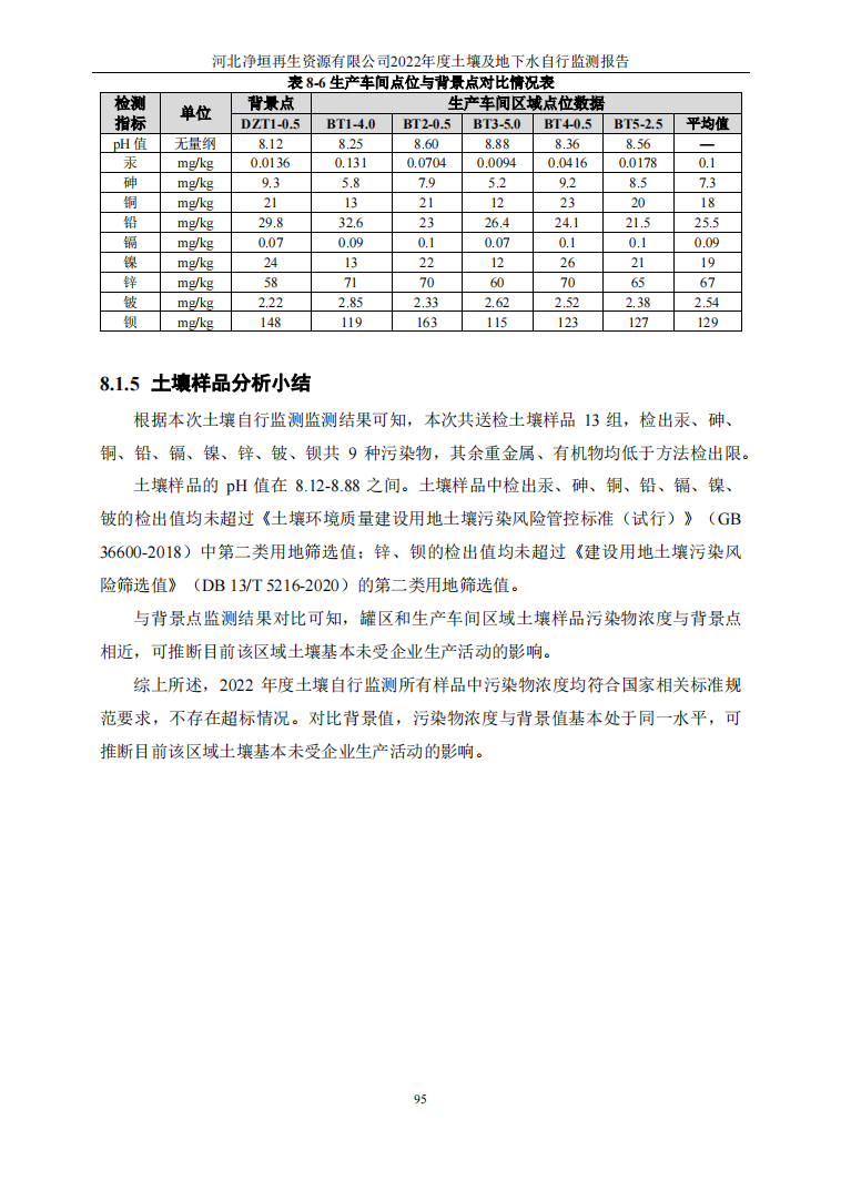 河北净垣再生资源有限公司