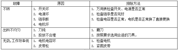 1671262009419694.png 优惠